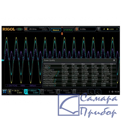 опция анализа мощности DS7000-PWR