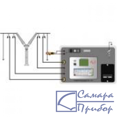 опция для приборов AUTOOHM и DMOM DUAL GROUND OPT