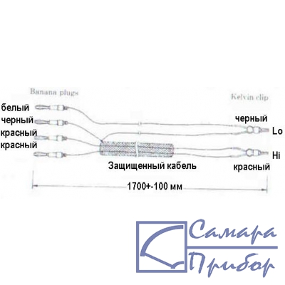 Аксессуары к осциллографам АКТАКОМ-IWATSU SC-005