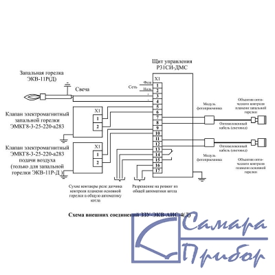 Запально-защитные устройства ЗЗУ-ЭКВ-АИС-4